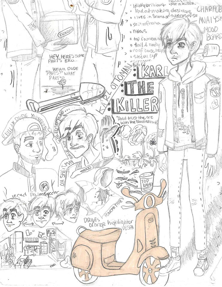 Karl The Killer Character sheet - Pencil